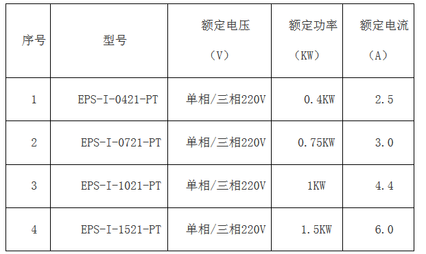 科威簡(jiǎn)版智能伺服EPS成本低 ,比PLC+伺服、板式PLC+伺服，便宜100元左右