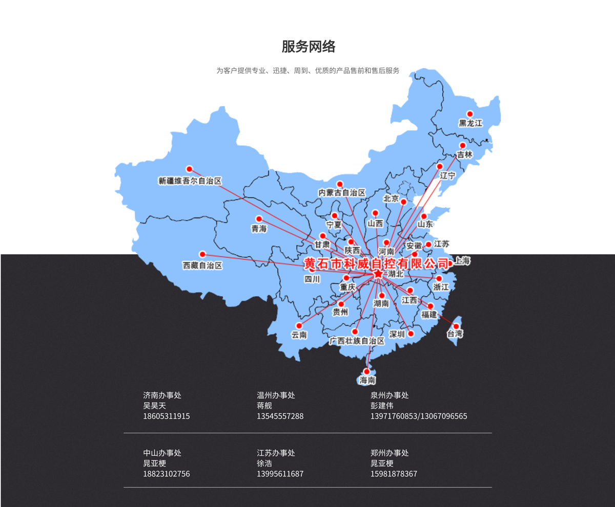服務(wù)網(wǎng)絡(luò).jpg