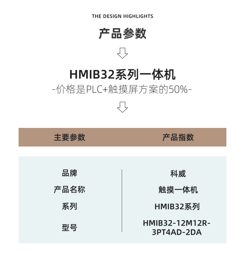 [副本]HMIB系列詳情頁_1@凡科快圖.png