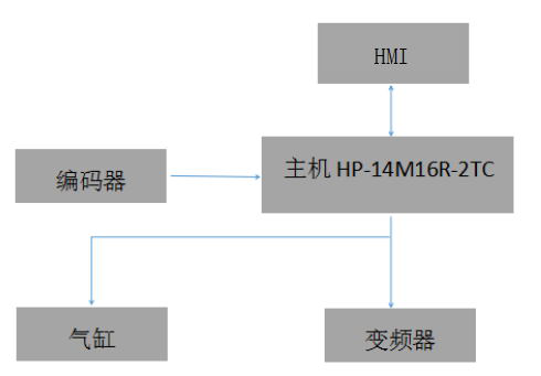 圖片7.png