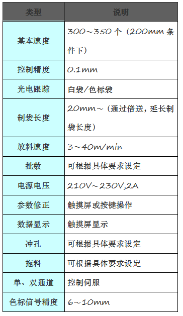 微信截圖_20210325105718.png
