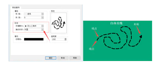 1623825216708041.png 設(shè)置自由直線.png