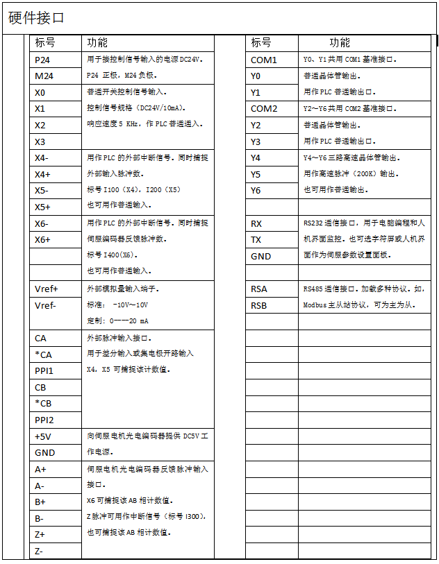 微信截圖_20220302143616.png