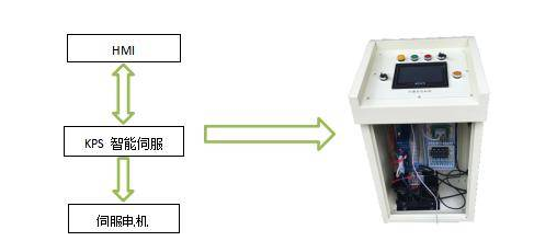 沖床送料機系統(tǒng).png