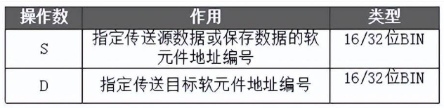 1652757703383302.png 設(shè)定數(shù)據(jù)1.png